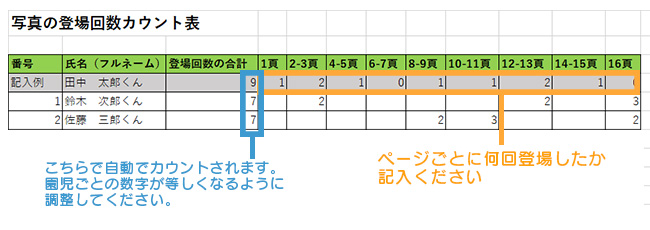 カウントシート